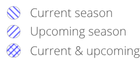 legend Forecast warnings