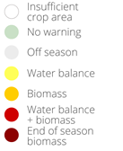 legend warnings
